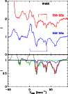 \begin{figure}
\par\includegraphics[width=8.5cm,clip]{15115-fig2.eps}
\end{figure}