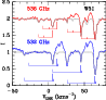 \begin{figure}
\par\includegraphics[width=8.5cm,clip]{15115-fig3.eps}
\end{figure}