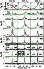 \begin{figure}
\par\includegraphics[scale=0.36, angle=270]{15119fg1a.eps}\par\in...
...fg1c.eps}\par\includegraphics[scale=0.36, angle=270]{15119fg1d.eps}
\end{figure}