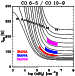 \begin{figure}
\par\includegraphics[scale=0.35]{15119fgA1.eps}\vspace{-2mm}
\vspace{-4mm}
\end{figure}