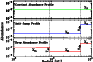 \begin{figure}
\par\includegraphics[scale=0.35, angle=270]{15119fgB1.eps}\vspace{-2mm}
\vspace{-2mm}
\end{figure}