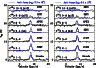 \begin{figure}
\par\mbox{\includegraphics[scale=0.245]{15119fgB4a.eps} \includegraphics[scale=0.245]{15119fgB4b.eps} }\end{figure}