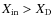 $X_{\rm in}>X_{\rm D}$