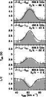 \begin{figure}
\par\includegraphics[angle=-90,width=8cm]{15121fg2.eps}
\end{figure}