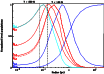 \begin{figure}
\par\includegraphics[angle=-90,width=9cm]{15121fg3.eps}
\vspace*{4mm}
\end{figure}