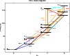 \begin{figure}
\vspace*{7mm}
\par\includegraphics[bb=45 17 525 370,width=8.8cm]{15121fg1.eps}
\end{figure}