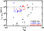 \begin{figure}
\par\includegraphics[width=8.5cm,angle=0,clip]{15208fig14.ps}
\vspace*{2.5mm}\end{figure}