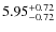 $\rm 5.95^{+0.72}_{-0.72}$
