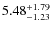 $\rm 5.48^{+1.79}_{-1.23}$