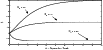 \begin{figure}
\par\includegraphics[width=9cm,clip]{15120fg2.eps}
\end{figure}