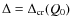$\Delta = \Delta _{{\rm cr}}(Q_0)$