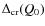 $\Delta_{{\rm cr}}(Q_0)$
