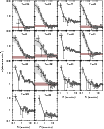 \begin{figure}
\par\resizebox{9cm}{!}{\includegraphics{Fig9.eps}}
\end{figure}