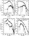 \begin{figure}
\par\resizebox{9cm}{!}{\includegraphics{Fig10.eps}}
\end{figure}