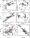 \begin{figure}
\par\resizebox{9cm}{!}{\includegraphics{Fig12.eps}}
\end{figure}