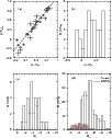 \begin{figure}
\par\resizebox{9cm}{!}{\includegraphics{Fig13.eps}}
\end{figure}