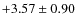 $+3.57\pm0.90$