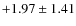 $+1.97\pm1.41$