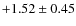 $+1.52\pm0.45$