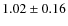 $1.02\pm0.16$