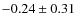 $-0.24\pm0.31$