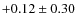 $+0.12\pm0.30$
