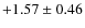$+1.57\pm0.46$