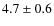 $4.7\pm0.6$