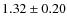 $1.32\pm0.20$