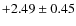 $+2.49\pm0.45$