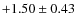 $+1.50\pm0.43$