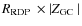 $\mbox{$R_{\rm RDP}$ }\times \vert\mbox{$Z_{\rm GC}$ }\vert$