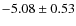 $-5.08\pm0.53$