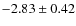 $-2.83\pm0.42$