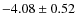 $-4.08\pm0.52$