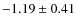 $-1.19\pm0.41$