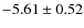 $-5.61\pm0.52$