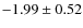 $-1.99\pm0.52$