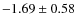 $-1.69\pm0.58$