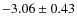 $-3.06\pm0.43$