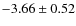 $-3.66\pm0.52$