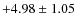 $+4.98\pm1.05$