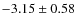 $-3.15\pm0.58$