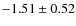 $-1.51\pm0.52$