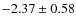 $-2.37\pm0.58$