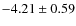 $-4.21\pm0.59$