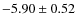 $-5.90\pm0.52$