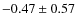 $-0.47\pm0.57$