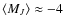$\langle M_J\rangle \approx-4$