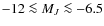 $-12\la M_J\la-6.5$